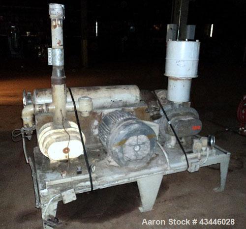 Used- Shick Push Pull Railcar Unloding System