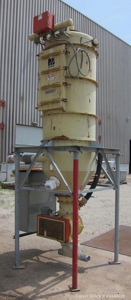 Used- Shick Push Pull Railcar Unloding System