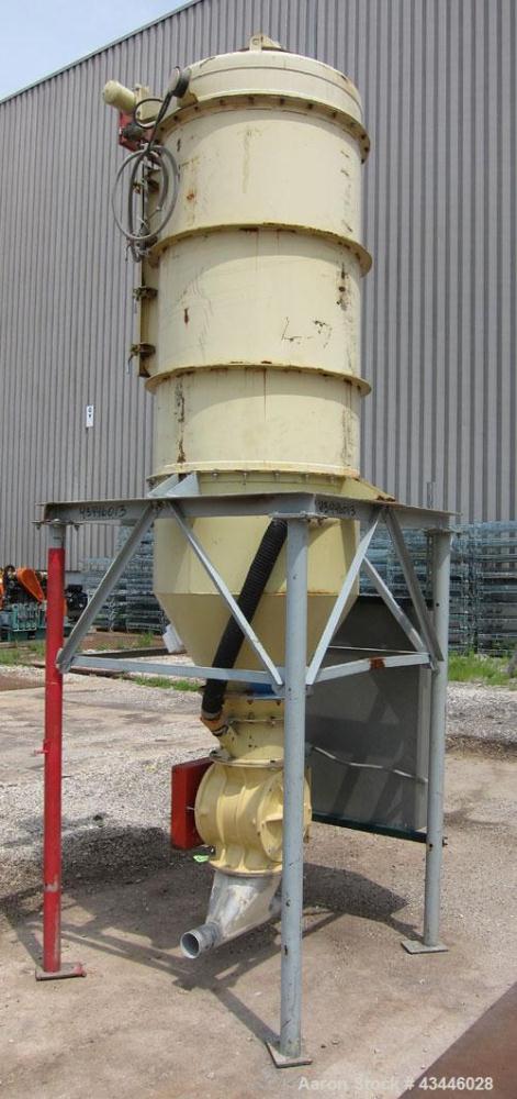 Used Shick Push Pull Railcar Unloding System