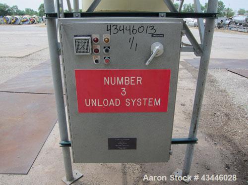 Used Shick Push Pull Railcar Unloding System