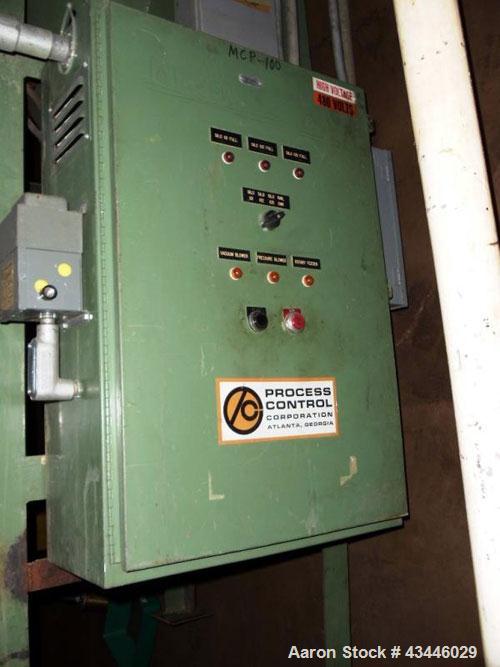 Used Process Control Push Pull Railcar Unloding System. Includes a (2) 30hp blowers with filter and silencers, dust collector with rotary airlock, and control panel.