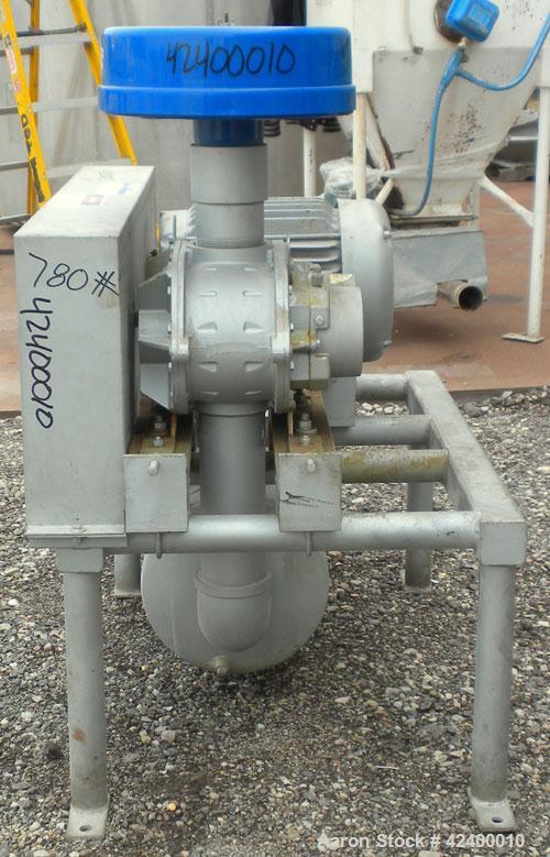 Used Roots Vacuum Conveying System, consisting of: (1) Roots Universal RAI horizontal rotary positive displacement blower, model 56U-RAI. Approximate 158 cfm at 1760 rpm at 14’’ HGV. 4" NPT inlet/out...