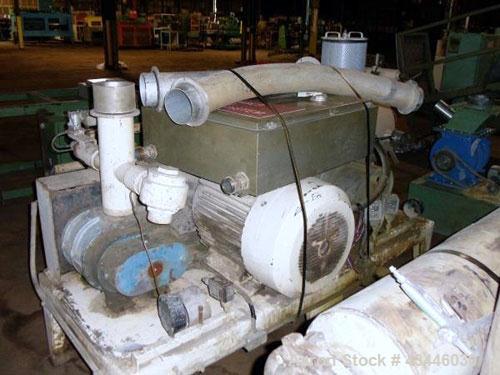 Used Shick Push Pull Railcar Unloding System. Includes a 60hp blower with silencer, and dust collector.