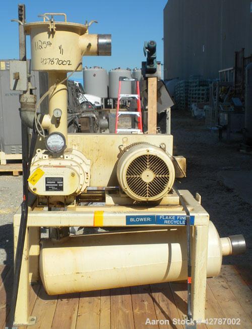 Used Sutorbilt Legend Series Low Pressure Horizontal Rotary Positive Displacement Blower, Model 5LP