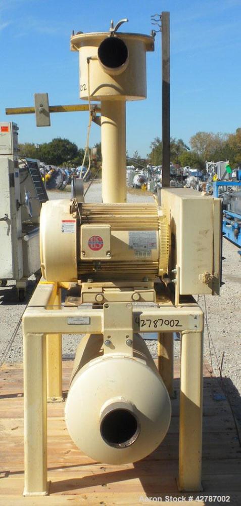 Used Sutorbilt Legend Series Low Pressure Horizontal Rotary Positive Displacement Blower, Model 5LP