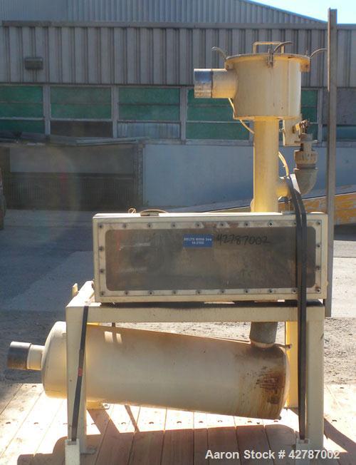 Used Sutorbilt Legend Series Low Pressure Horizontal Rotary Positive Displacement Blower, Model 5LP