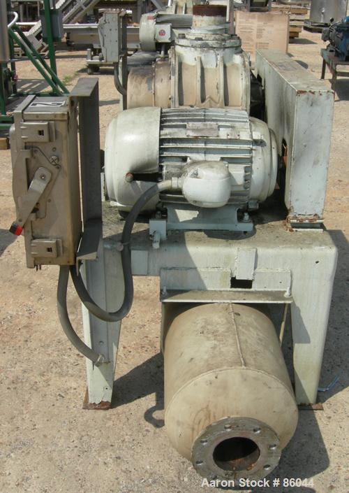 USED: Sutorbilt medium pressure horizontal rotary positive displacement blower, model 7MP. Approx capacity 1125 cfm at 42.8 bhp at 7 psi. .733 displacement cubic feet revolution, 6" inlet/outlet. Dri...