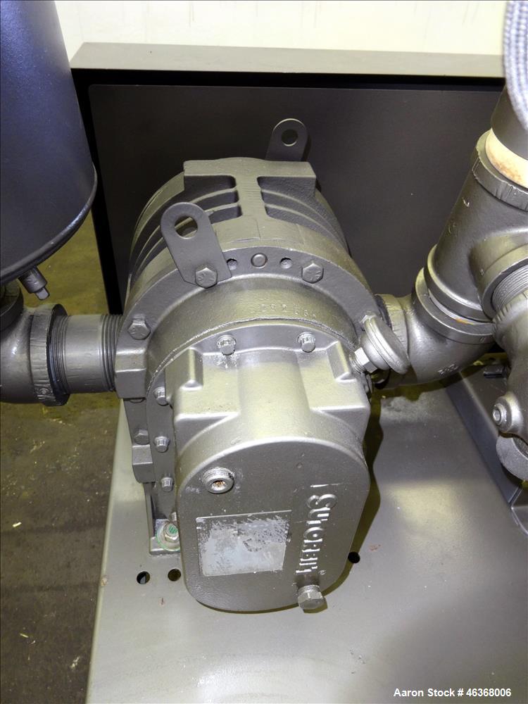 Used Sutorbilt Medium Pressure Vacuum Loading System consisting of: (1) Sutorbilt vertical rotary positive displacement blower, model 4M. Approximately 50 cfm, 2.5" inlet and outlet. Driven by an app...