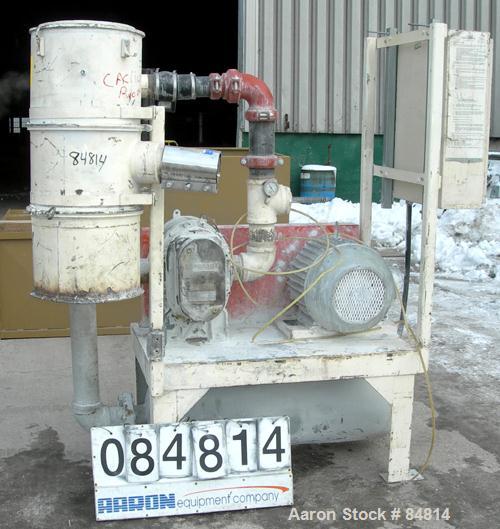 USED: Sutorbilt Vacuum Conveying System consisting of (1) Sutorbilt vertical rotary positive displacement blower, 4" NPT inlet/outlet. Driven by a 25 hp, 3/60/575 volt, 1755 rpm motor. Includes filte...