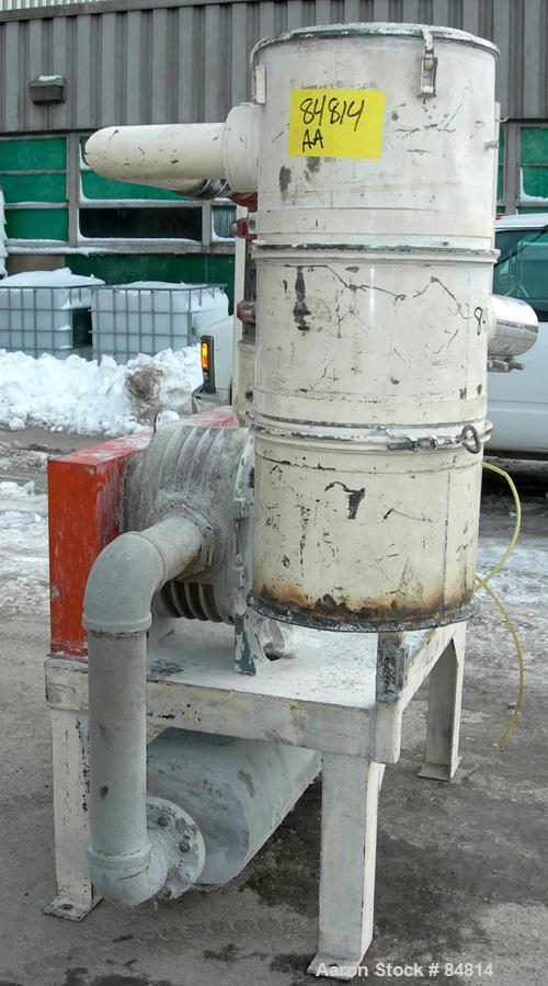 USED: Sutorbilt Vacuum Conveying System consisting of (1) Sutorbilt vertical rotary positive displacement blower, 4" NPT inlet/outlet. Driven by a 25 hp, 3/60/575 volt, 1755 rpm motor. Includes filte...