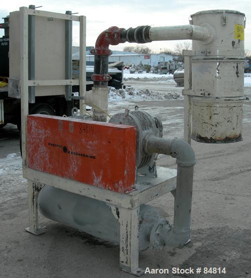 USED: Sutorbilt Vacuum Conveying System consisting of (1) Sutorbilt vertical rotary positive displacement blower, 4" NPT inlet/outlet. Driven by a 25 hp, 3/60/575 volt, 1755 rpm motor. Includes filte...