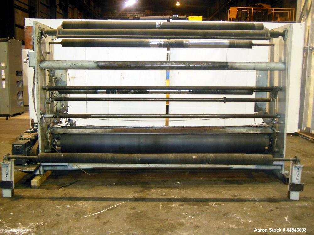 Used Sano Design & Machine 104" Tension Roll Stand, Model L.N.-104"-5HP-400-STD