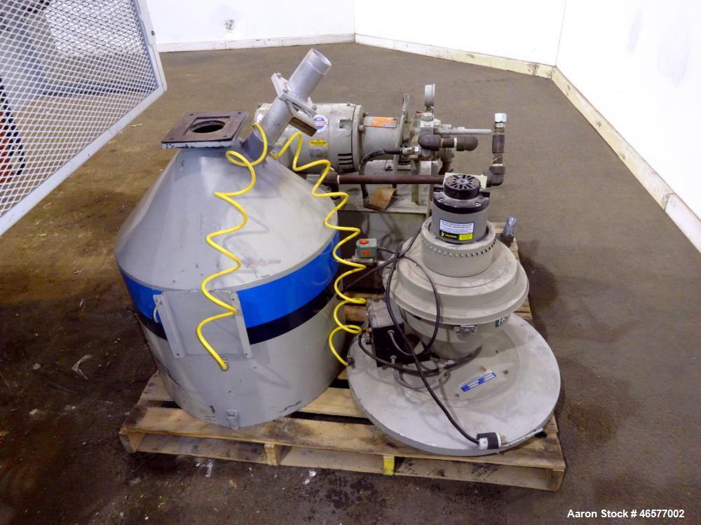 Used Uniloy Dual Head Blow Molding Machine, Model 250R1.