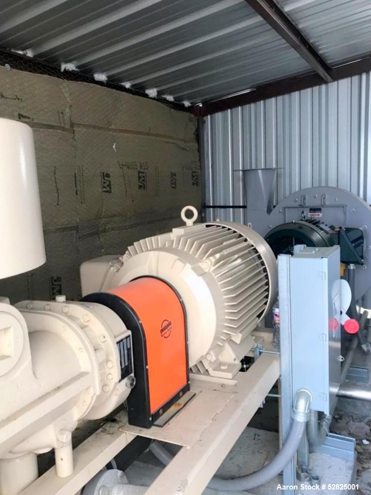 Used Southern Costal Machinery, LLC 24" Melt Blown Line. Production capacity approximately 36 kg (79.3 lbs)/ hour at nominal throughput of 0.5 ghm. Line consists of: Pneumatic pellet loader; 40 kg ho...