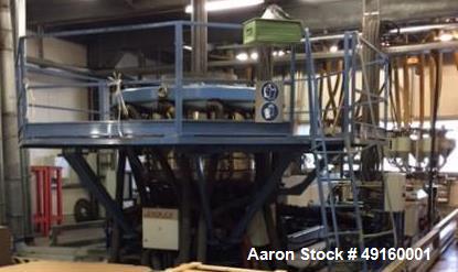Used Dolci Extrusion/Nextrom Technologies Blown Film Line