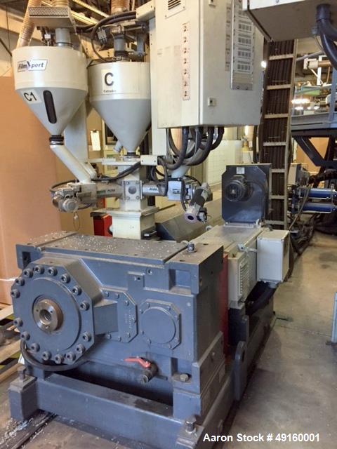 Used Dolci Extrusion/Nextrom Technologies Blown Film Line