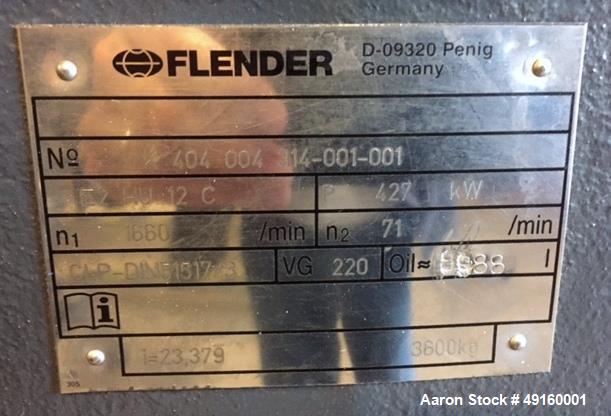 Used Dolci Extrusion/Nextrom Technologies Blown Film Line
