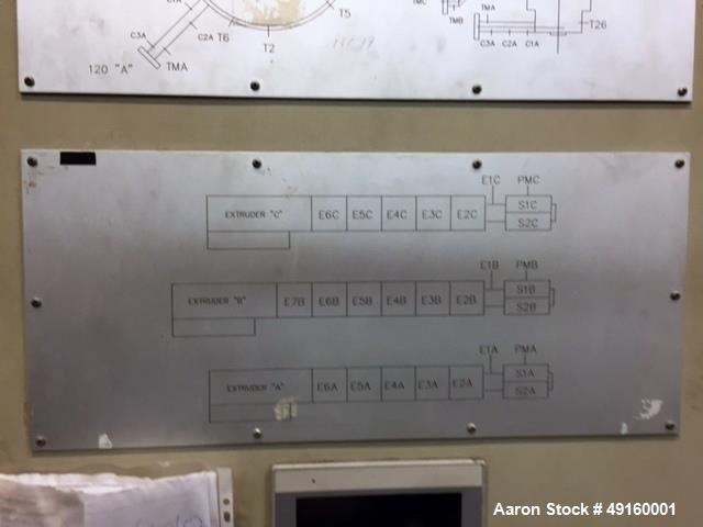 Used Dolci Extrusion/Nextrom Technologies Blown Film Line