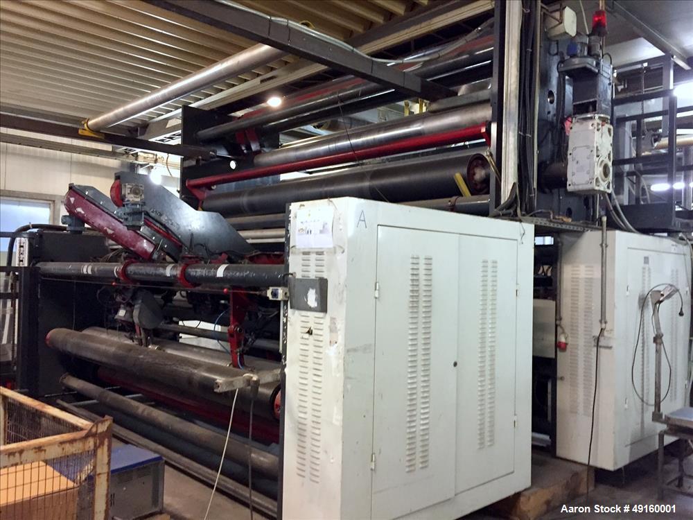 Used Dolci Extrusion/Nextrom Technologies Blown Film Line