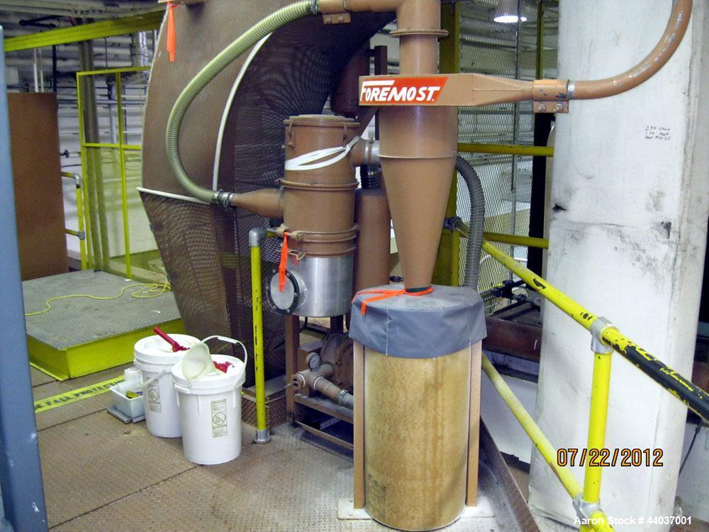 Used Sano Blown Film Co-Extrusion Line