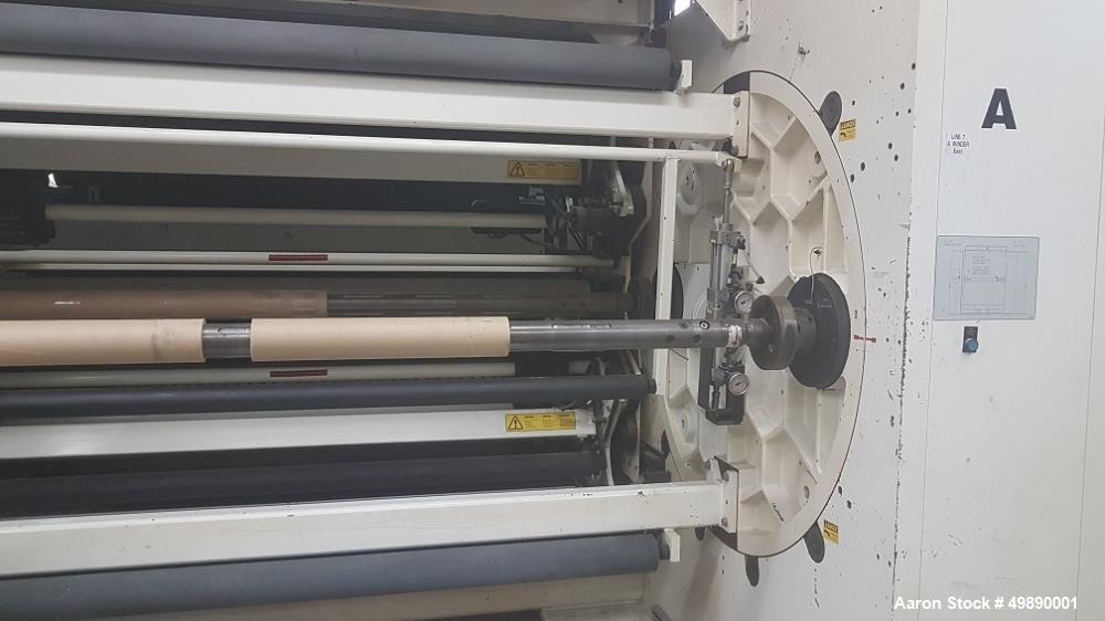 Used Windmoller & Holscher 80" 7 Layer Line, Model 2200MM.