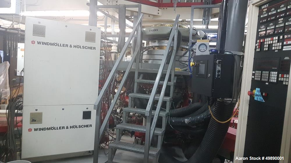 Used Windmoller & Holscher 80" 7 Layer Line, Model 2200MM.
