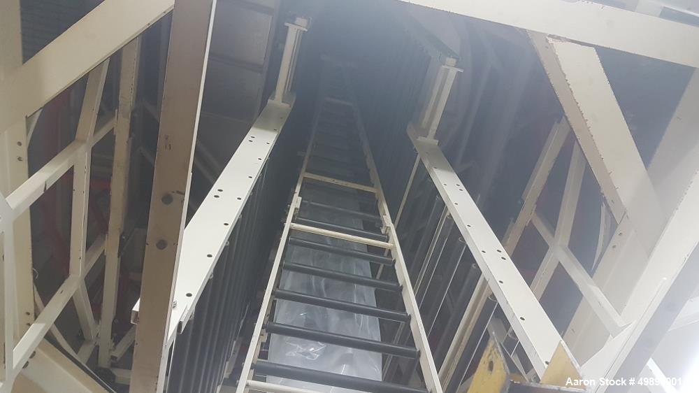 Used Windmoller & Holscher 80" 7 Layer Line, Model 2200MM.
