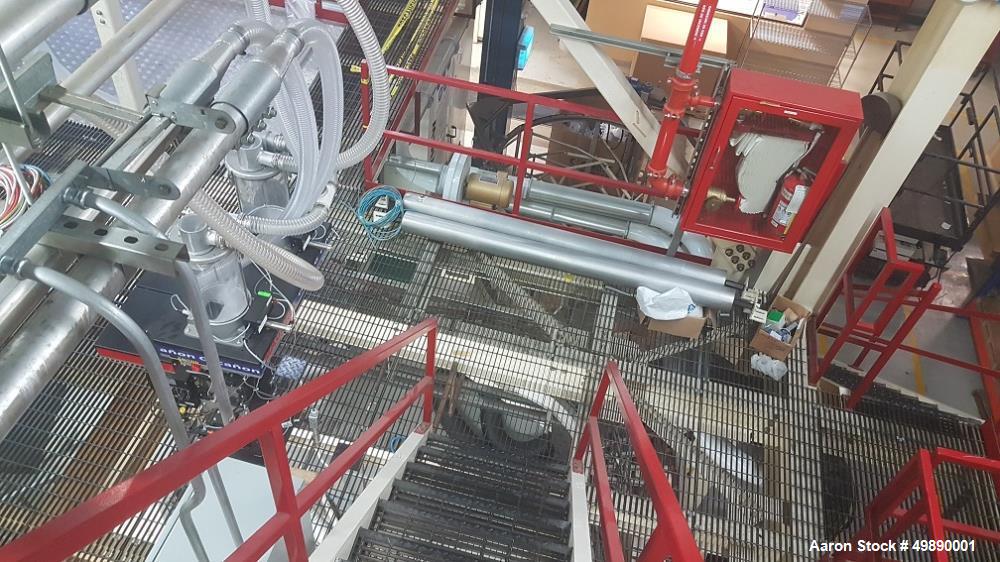 Used Windmoller & Holscher 80" 7 Layer Line, Model 2200MM.