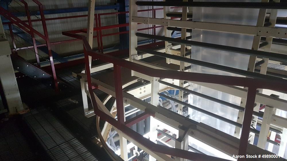 Used Windmoller & Holscher 80" 7 Layer Line, Model 2200MM.