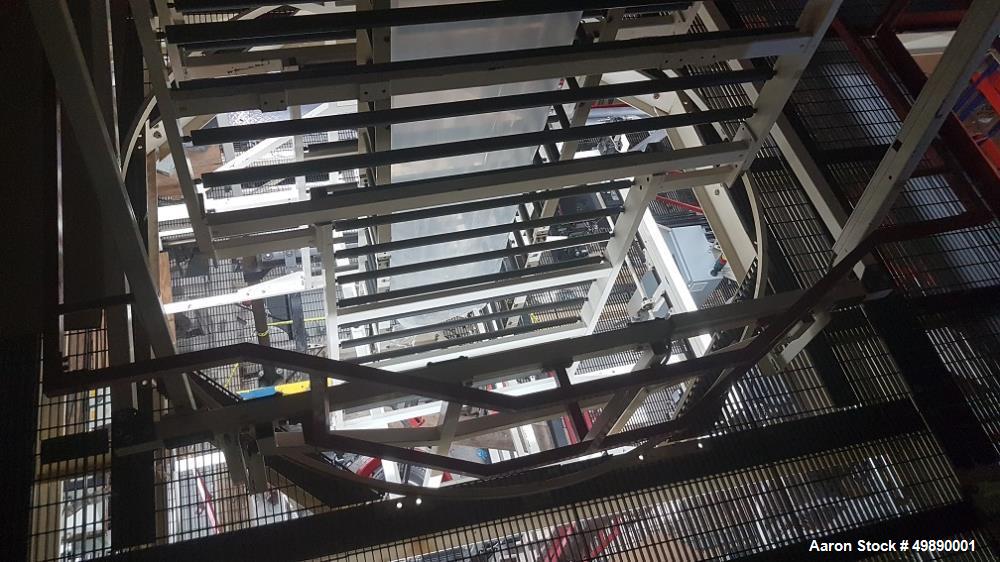 Used Windmoller & Holscher 80" 7 Layer Line, Model 2200MM.