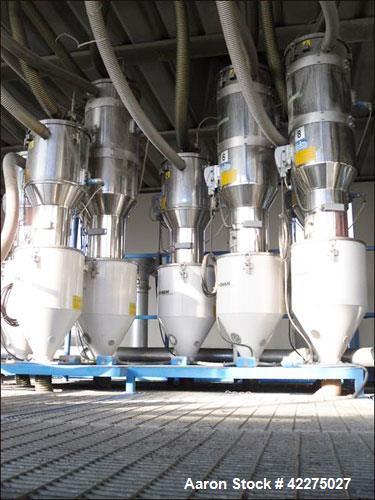 Used Tenco Coating Engineering 3 Layers Cast Extrusion Line.