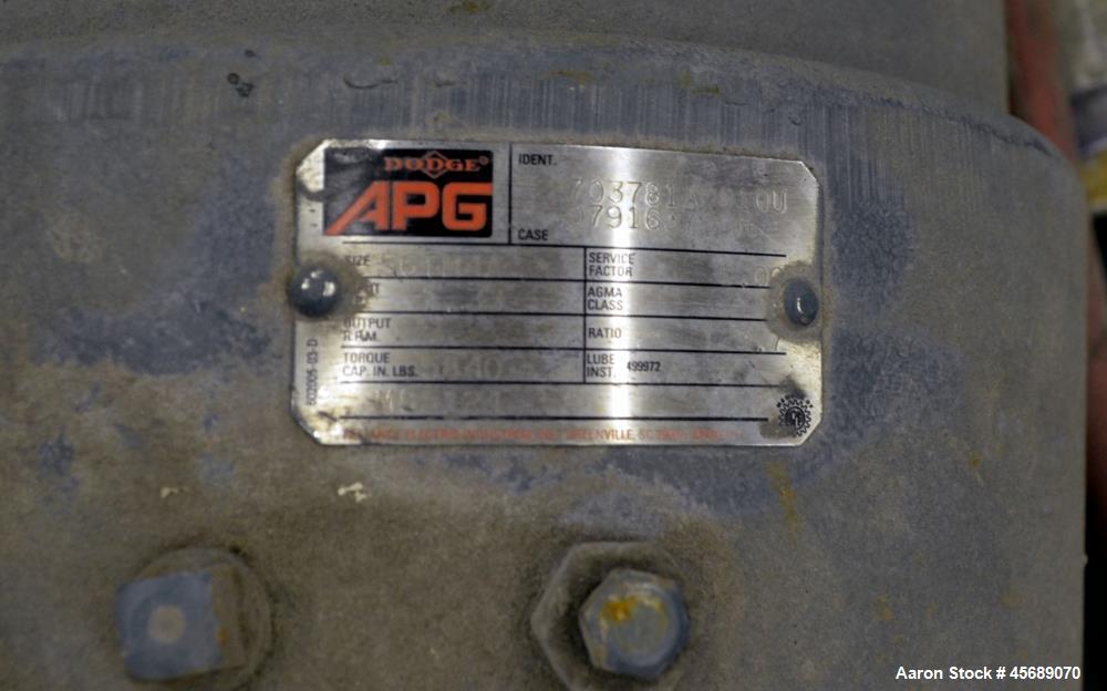 Used APV Chill Roll Stand. (2) Approximate 12" diameter x 32" wide chrome plated cored rolls. (1) Fixed, (1) manually adjustable. Driven by a 1.5hp, 180 volt, 1750 rpm DC gear motor, ratio 129.7 to 1...