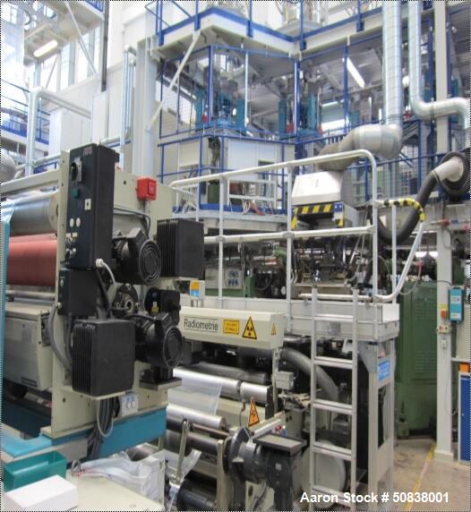 Used Barmag, Er-We-Pa, Reifenhäuser, Plamex Extruder 5-Layer COEX Cast Film Lin