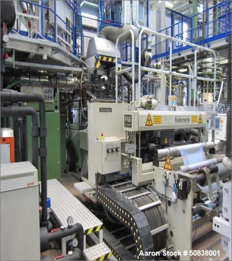 Used- Barmag, Er-We-Pa, Reifenhäuser, Plamex Extruder 5-Layer COEX Cast Film Lin