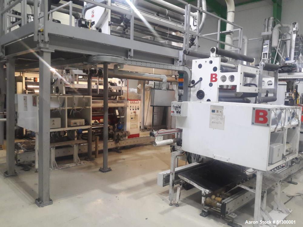 Used- Dolci 5 Layer Extrusion Cast Stretch Line