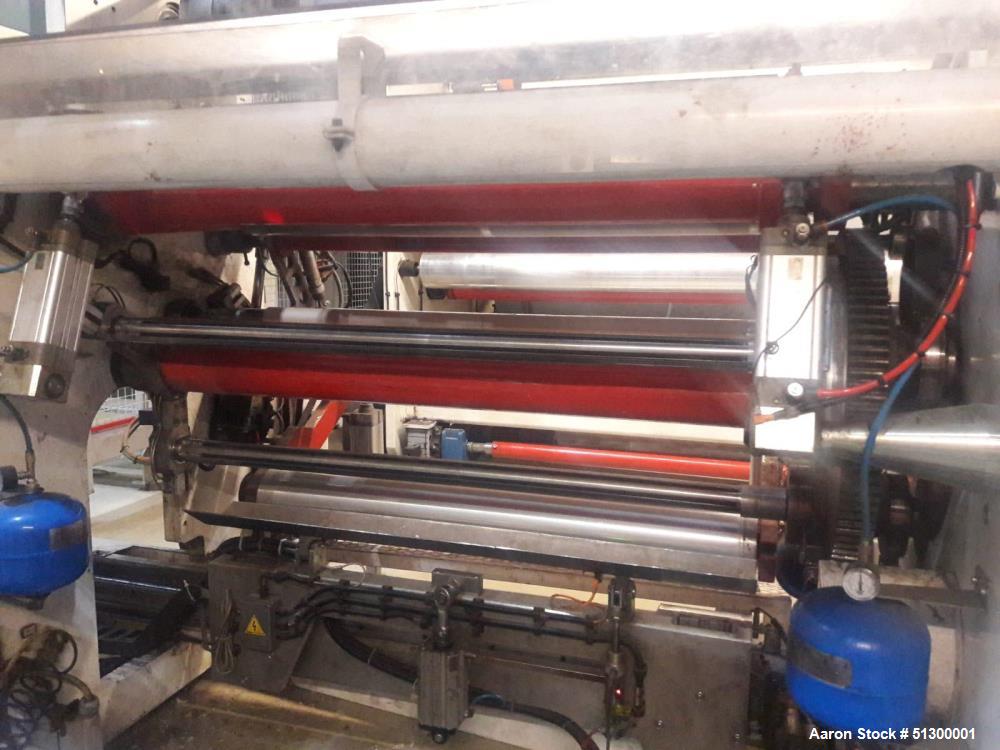 Used- Dolci 5 Layer Extrusion Cast Stretch Line