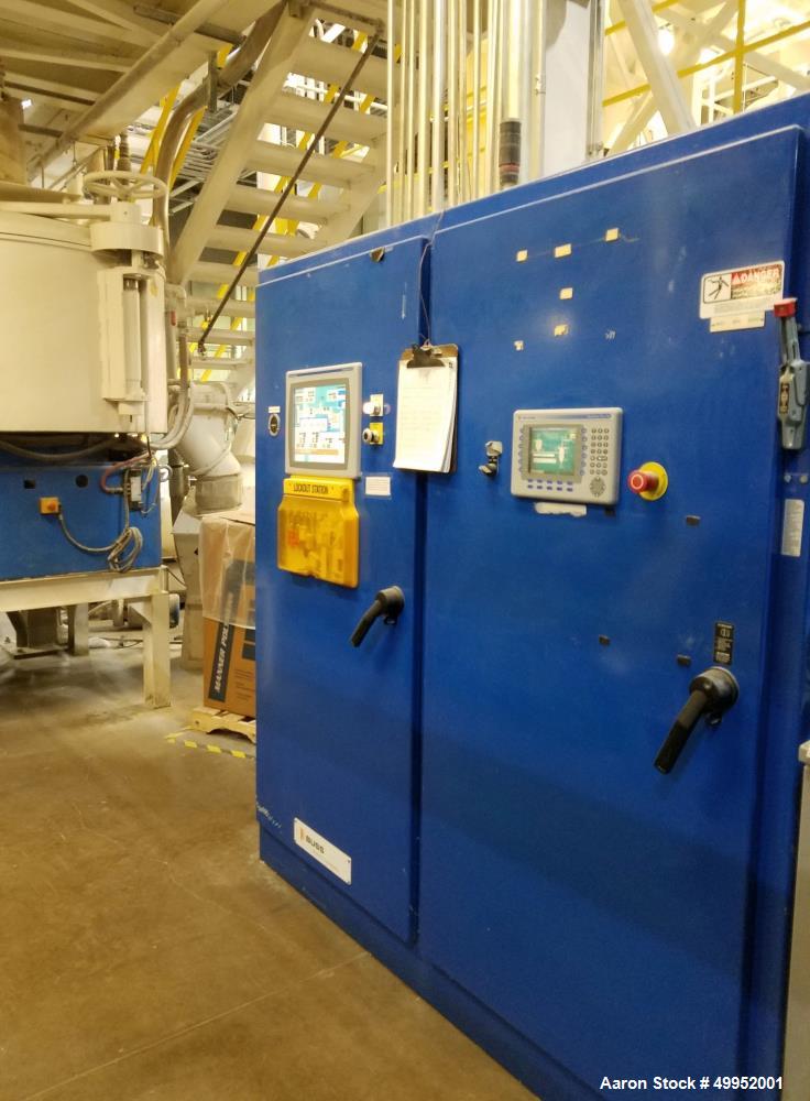 Used Buss Kneader System, Type 96EV-10C 200-4 Quantic Extruder,
