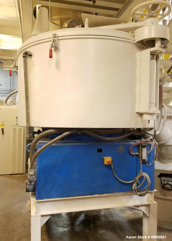 Used Buss Kneader System, Type 96EV-10C 200-4 Quantic Extruder,