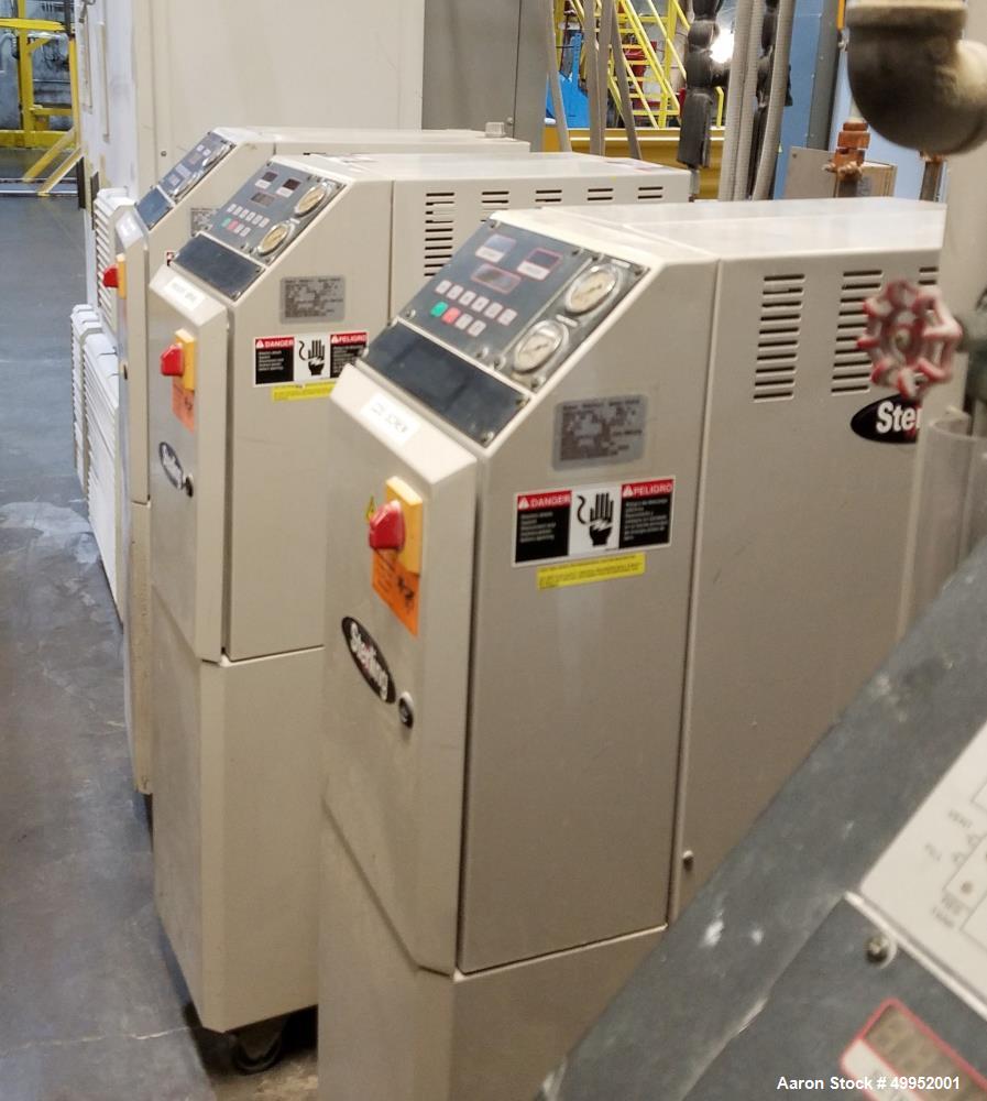 Used Buss Kneader System, Type 96EV-10C 200-4 Quantic Extruder,