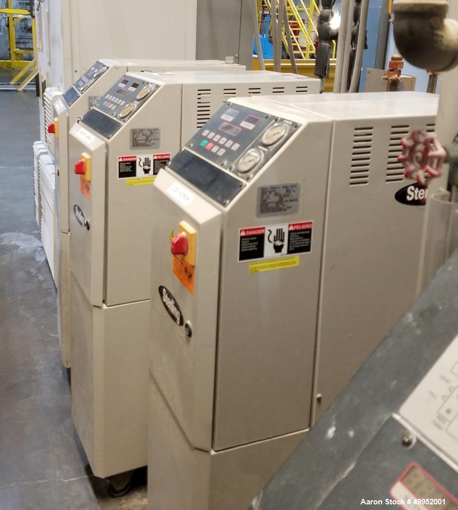 Used- Buss Kneader System, Type 96EV-10C 200-4 Quantic Extruder,