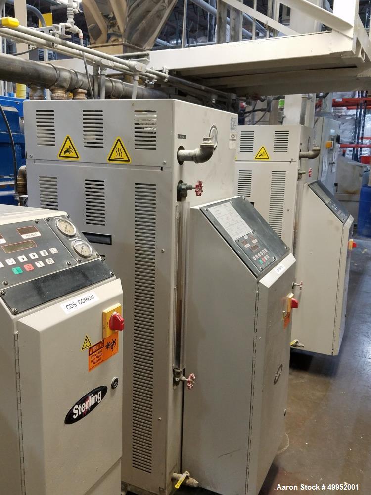 Used Buss Kneader System, Type 96EV-10C 200-4 Quantic Extruder,