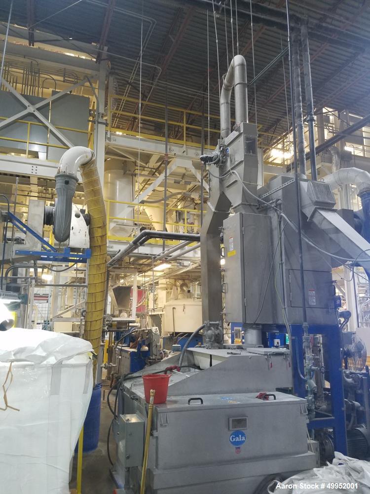 Used Buss Kneader System, Type 96EV-10C 200-4 Quantic Extruder,