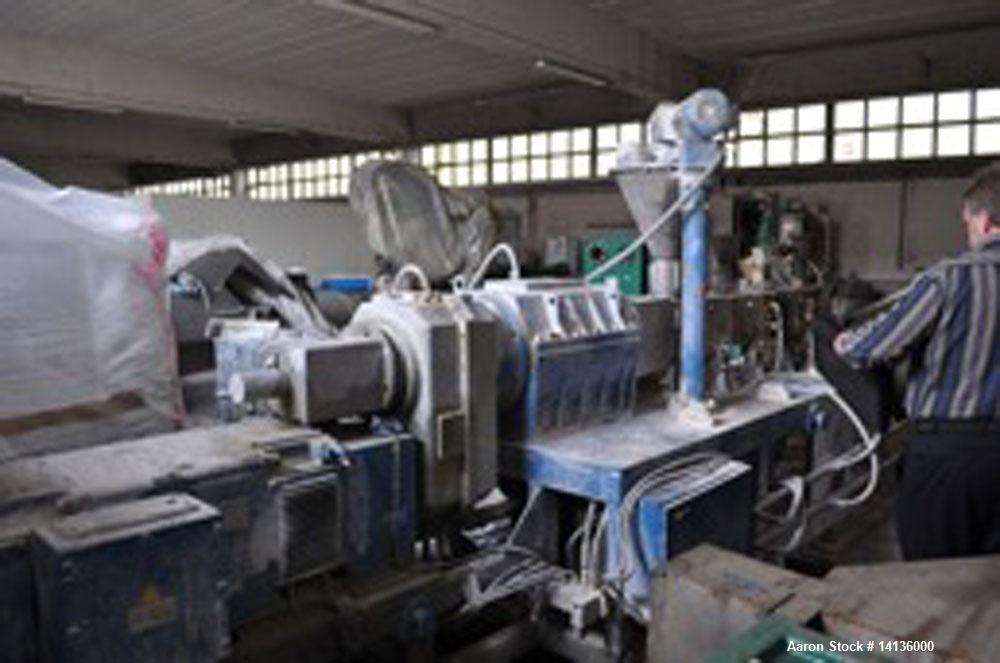 Used Compounding Line
