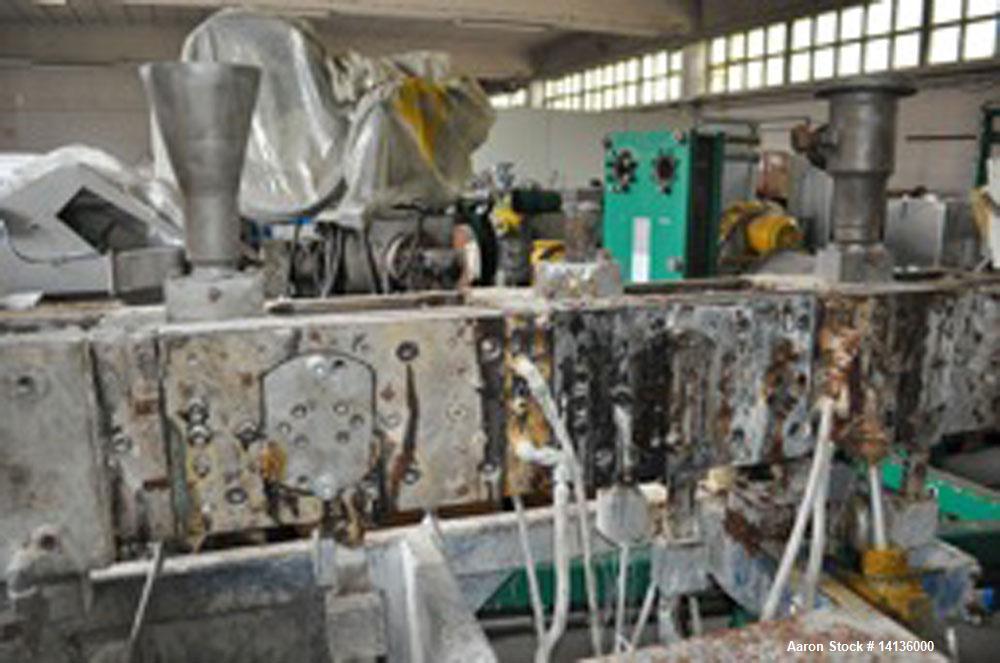 Used Compounding Line