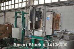 Used Compounding Line