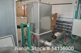 Used Compounding Line