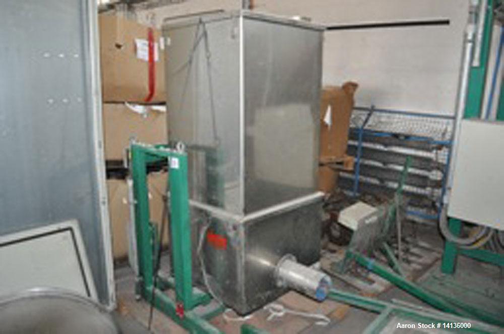 Used Compounding Line