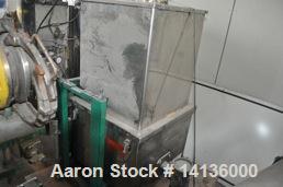 Used Compounding Line