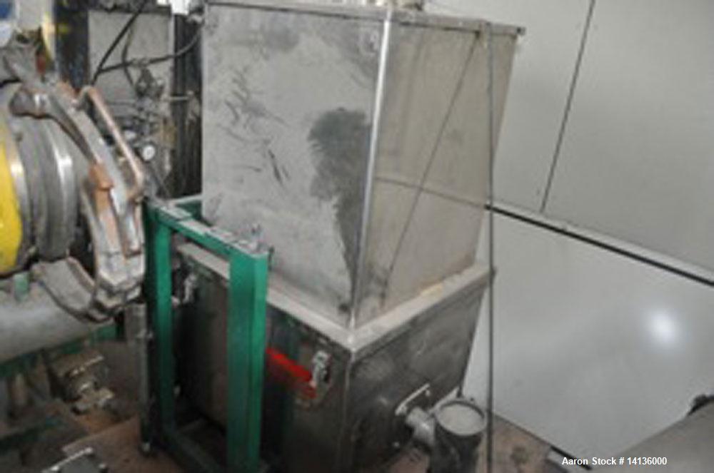 Used Compounding Line
