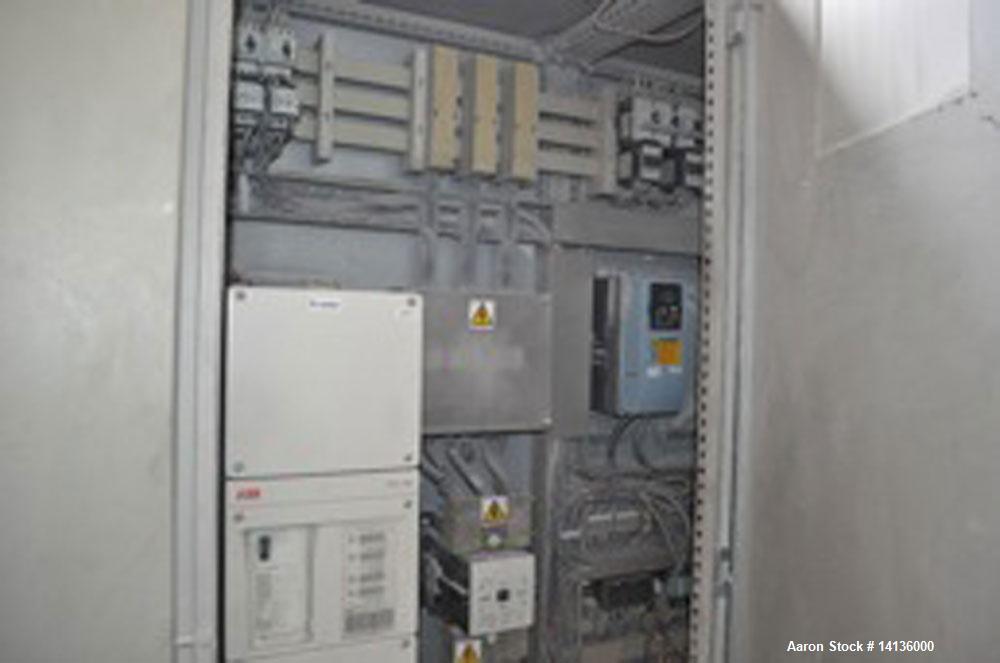 Used Compounding Line